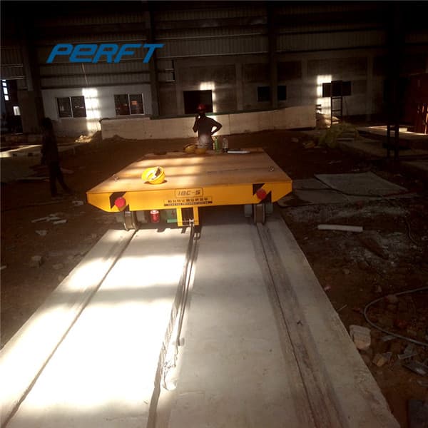 <h3>China Perfect Rail Transfer Trolley Supplier/Manufacture </h3>
